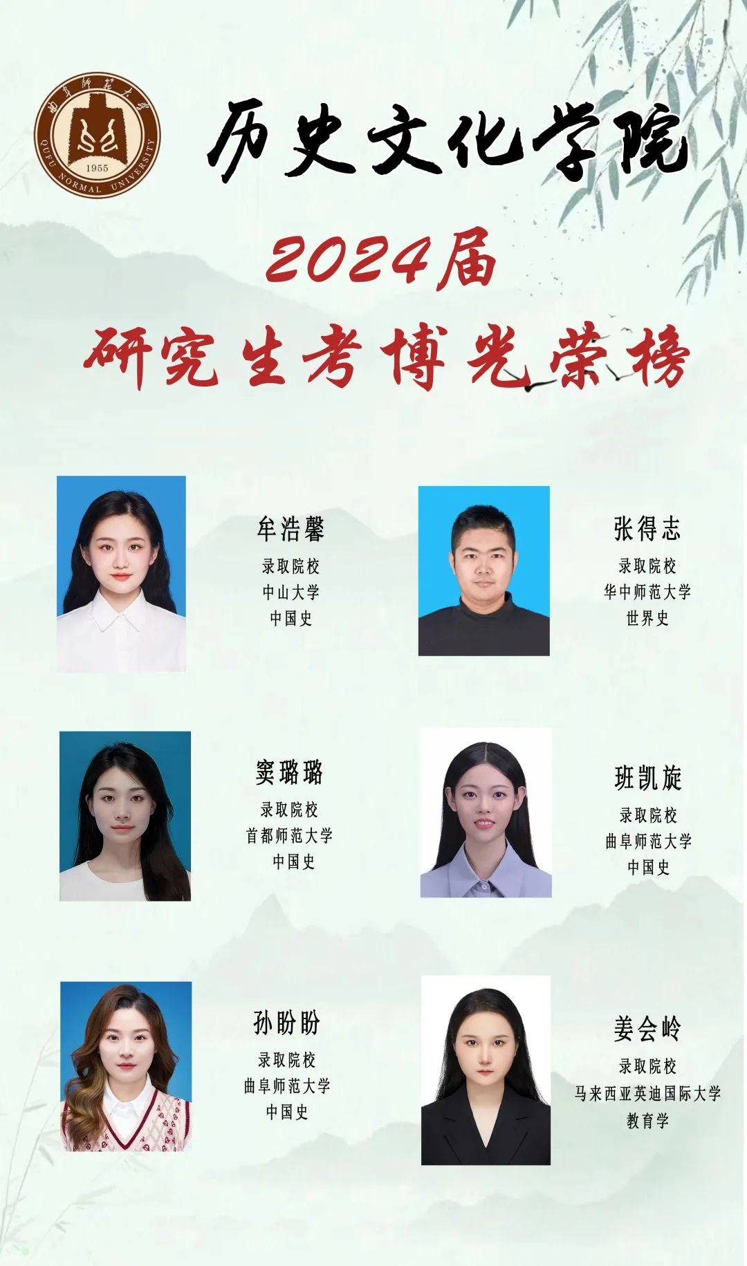 曲阜师范大学历史文化学院2024届毕业生考博、考研光荣榜_来源