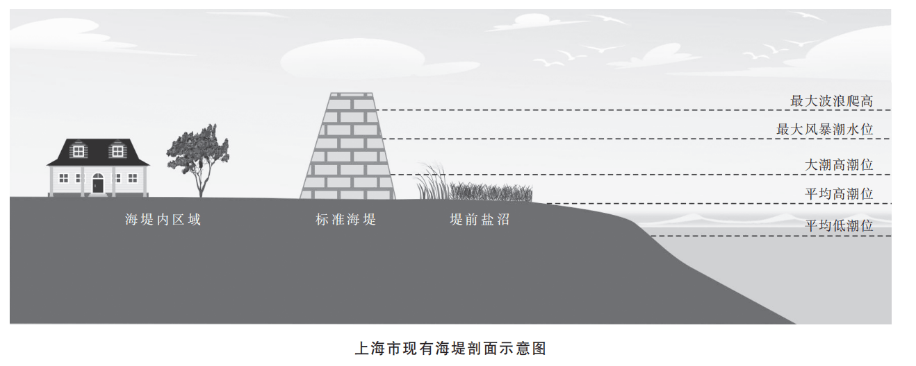 中央广播电视总台:新澳现场开奖结果查询-城市：探索文体旅融合新模式 打造山地城市体育公园共富示范新样板  第6张