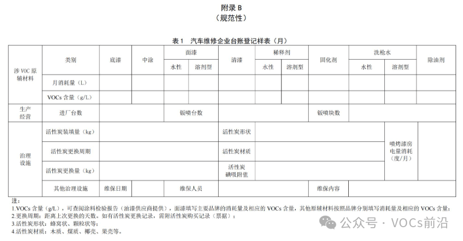 醇酸清漆：传统艺术与现代工艺的完美融合
