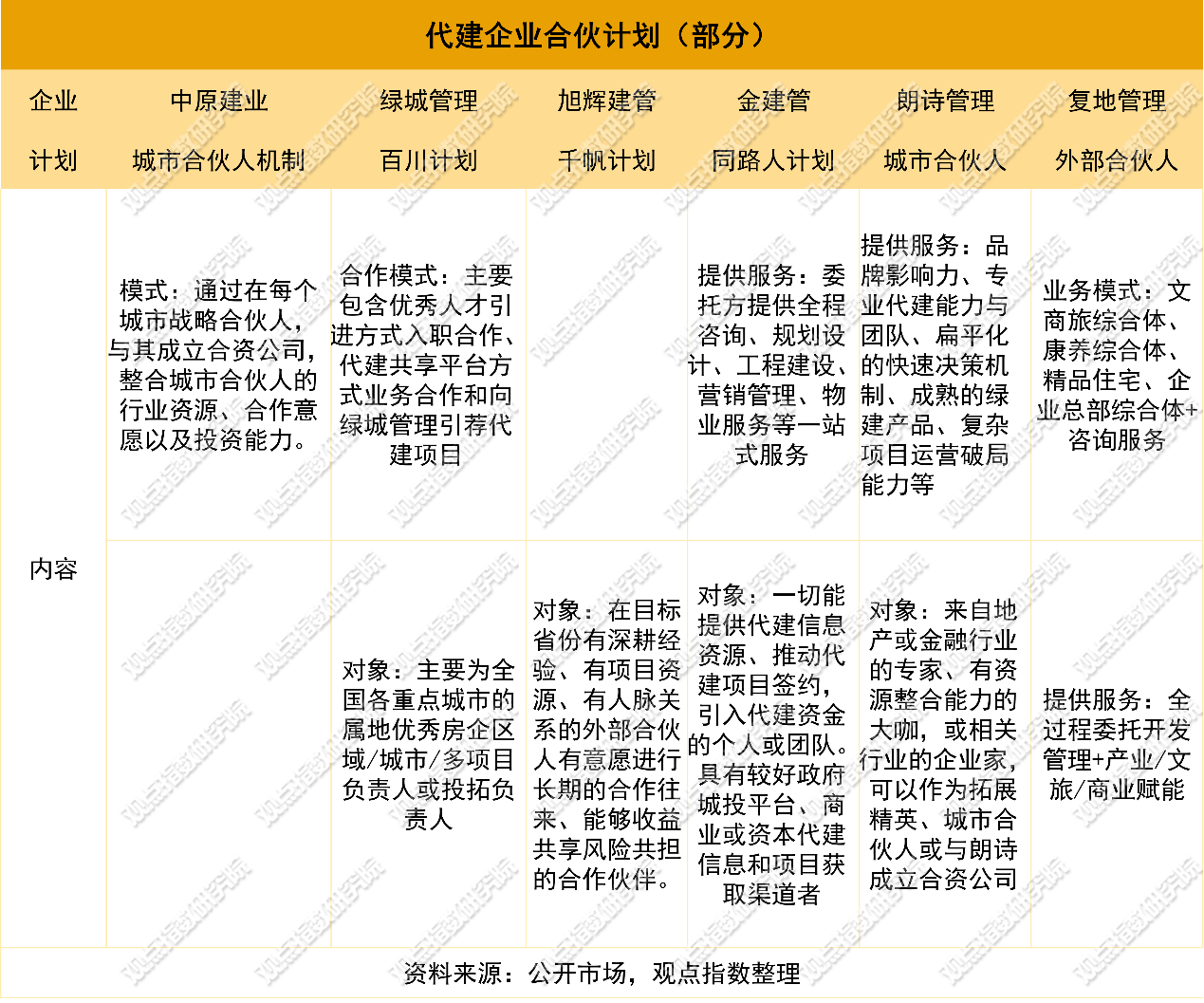 🌸【澳门今一必中一肖一码一肖】🌸_关于南山区西丽街道百旺信工业园城市更新单元（工业上楼）项目更新意愿的公示  第5张