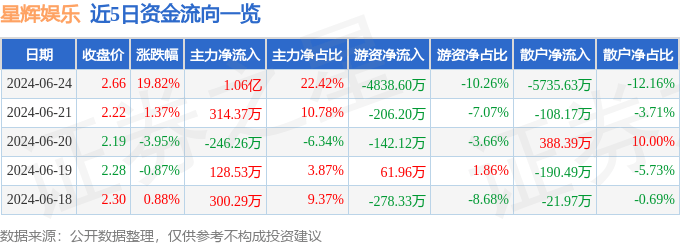 🌸解放军报【澳门2024正版资料免费公开】_《宇宙机器人》规模是《宇航员的娱乐室》的四倍 没有微交易