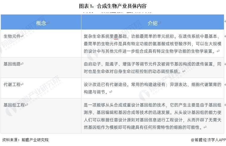 米里含肉！我国科学家成功研发出鸡肉米、猪肉米，专家：满足有特殊需求群体个性化食品需求【附合成生物学行业前景】-米猪肉是指猪肉中含有什么