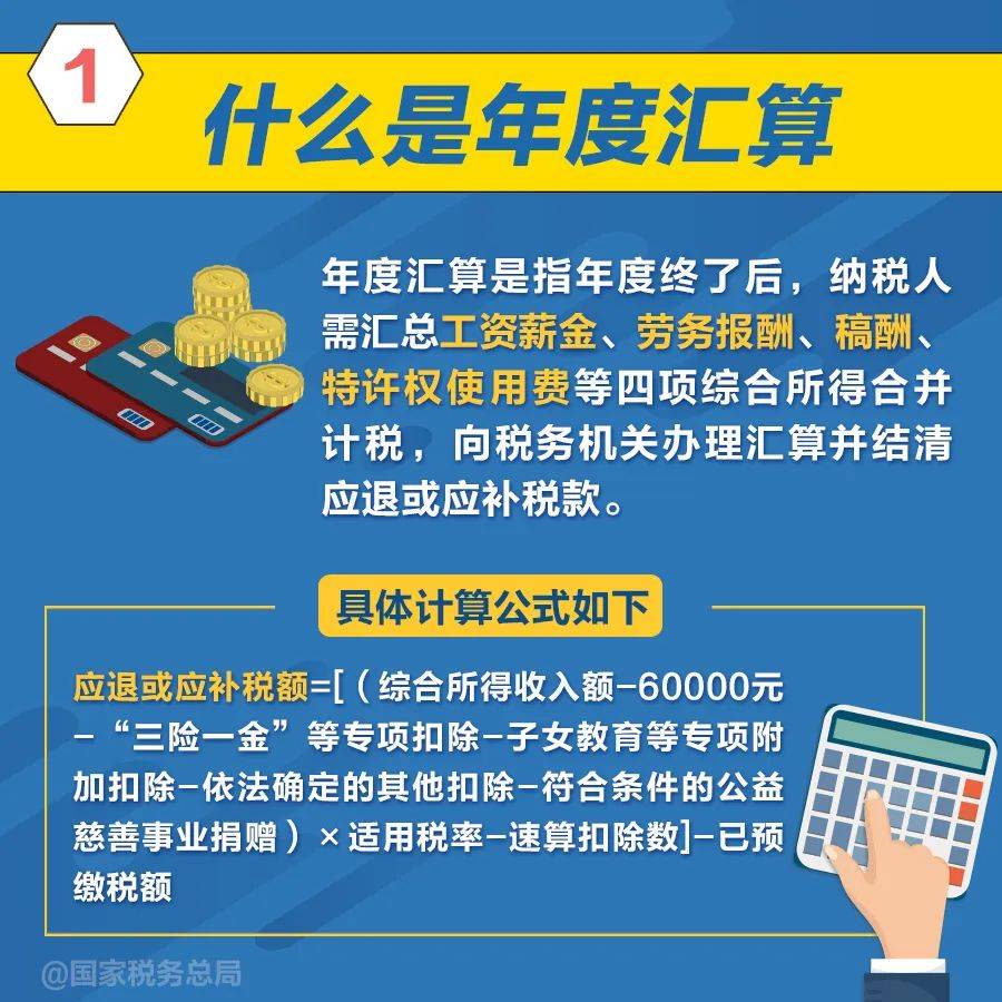 退钱!退钱!最后几天,抓紧办理_申报_综合_年度