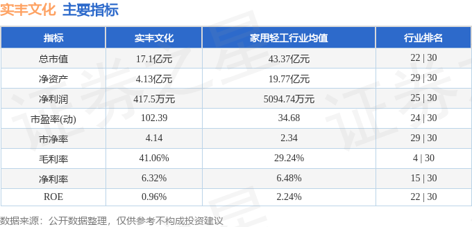 证券日报:澳门彩资料大全最新最快-文博会配套活动“A Park燃动城市艺术交响之旅”举行，点燃城市文化激情