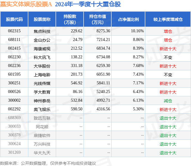 🌸证券日报【澳门一码一肖一特一中2024】_乐人码头飞跃剧场：创新娱乐，点燃全网热潮！