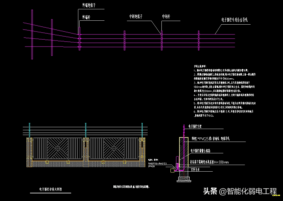 cad围栏平面图怎么画图片