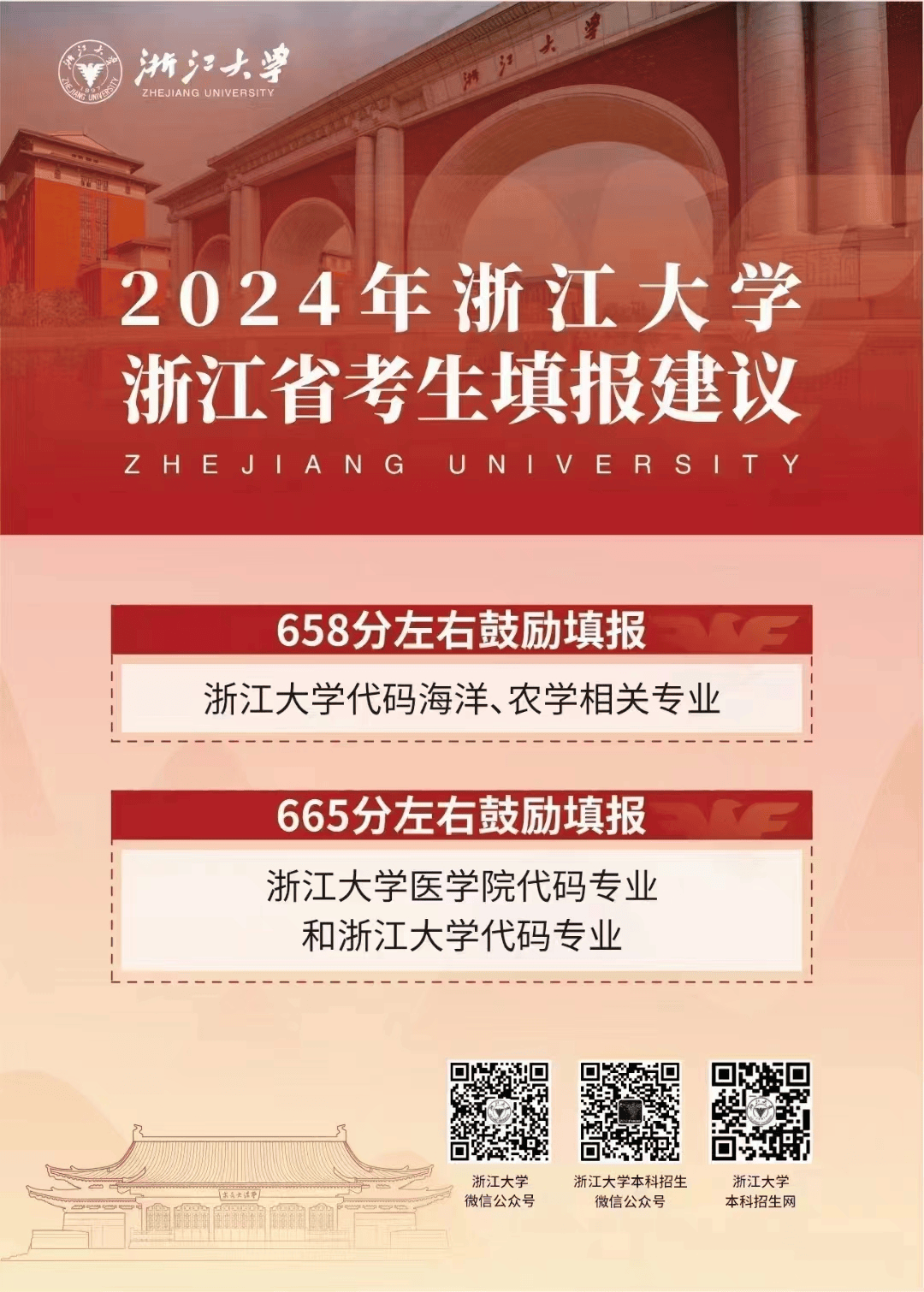 河南理工在河南錄取分?jǐn)?shù)線_2024年河南理工大學(xué)研究生錄取分?jǐn)?shù)線（2024各省份錄取分?jǐn)?shù)線及位次排名）_全國理工大學(xué)在河南錄取分?jǐn)?shù)線