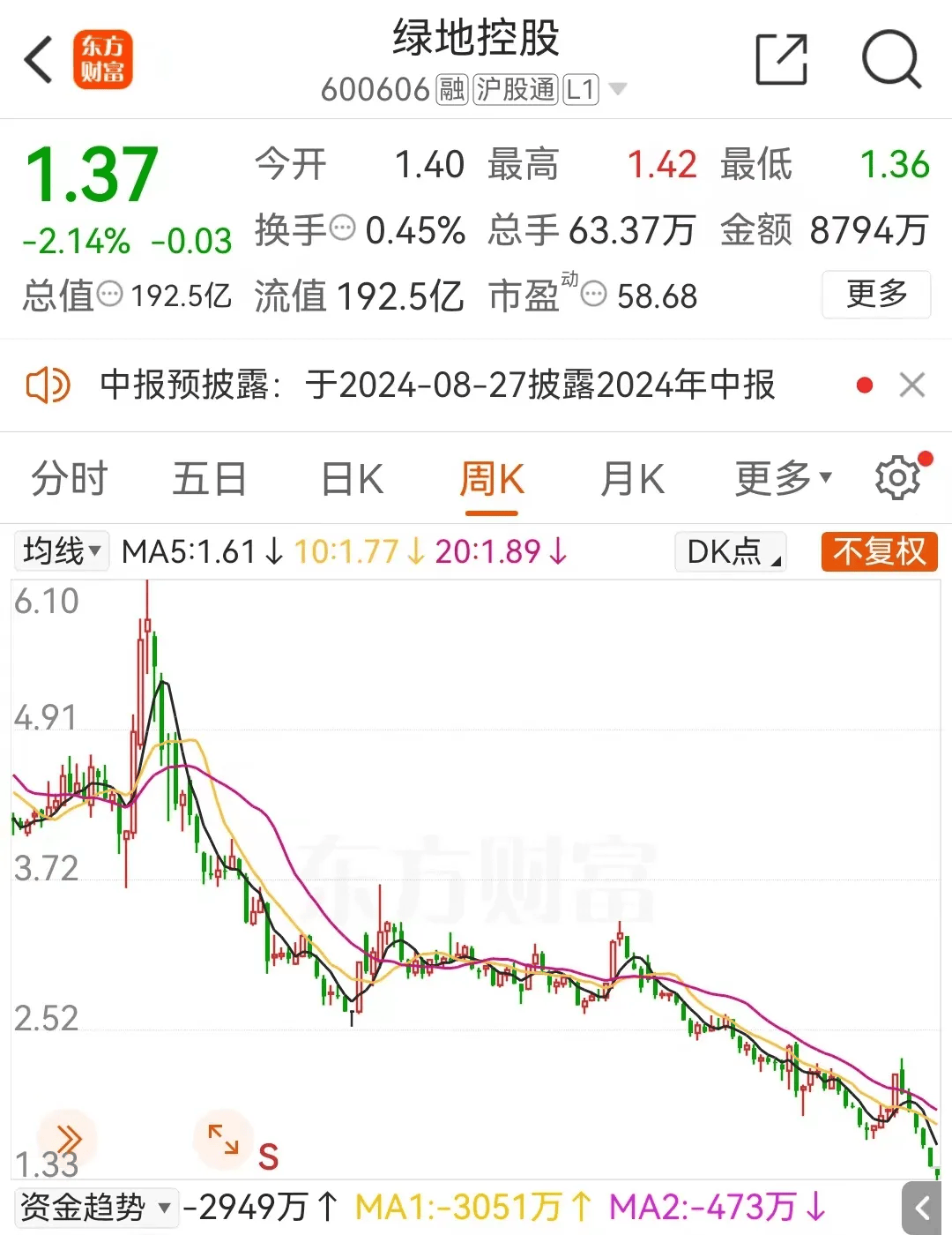 绿地浙江爆雷！