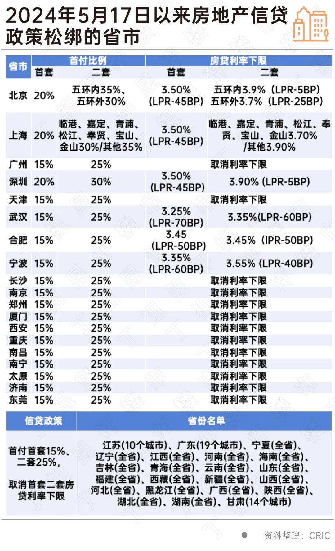 看看新闻:澳门2024开奖最新开奖结果查询-通讯丨共同守护中阿文明交流互鉴历史记忆——记“巴米扬守护人”项目