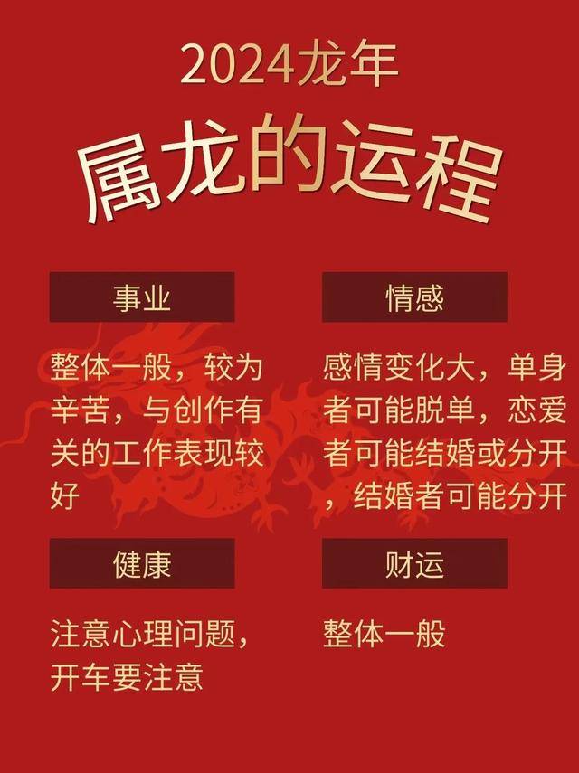 龙生肖今年的运势(龙生肖今年运气)