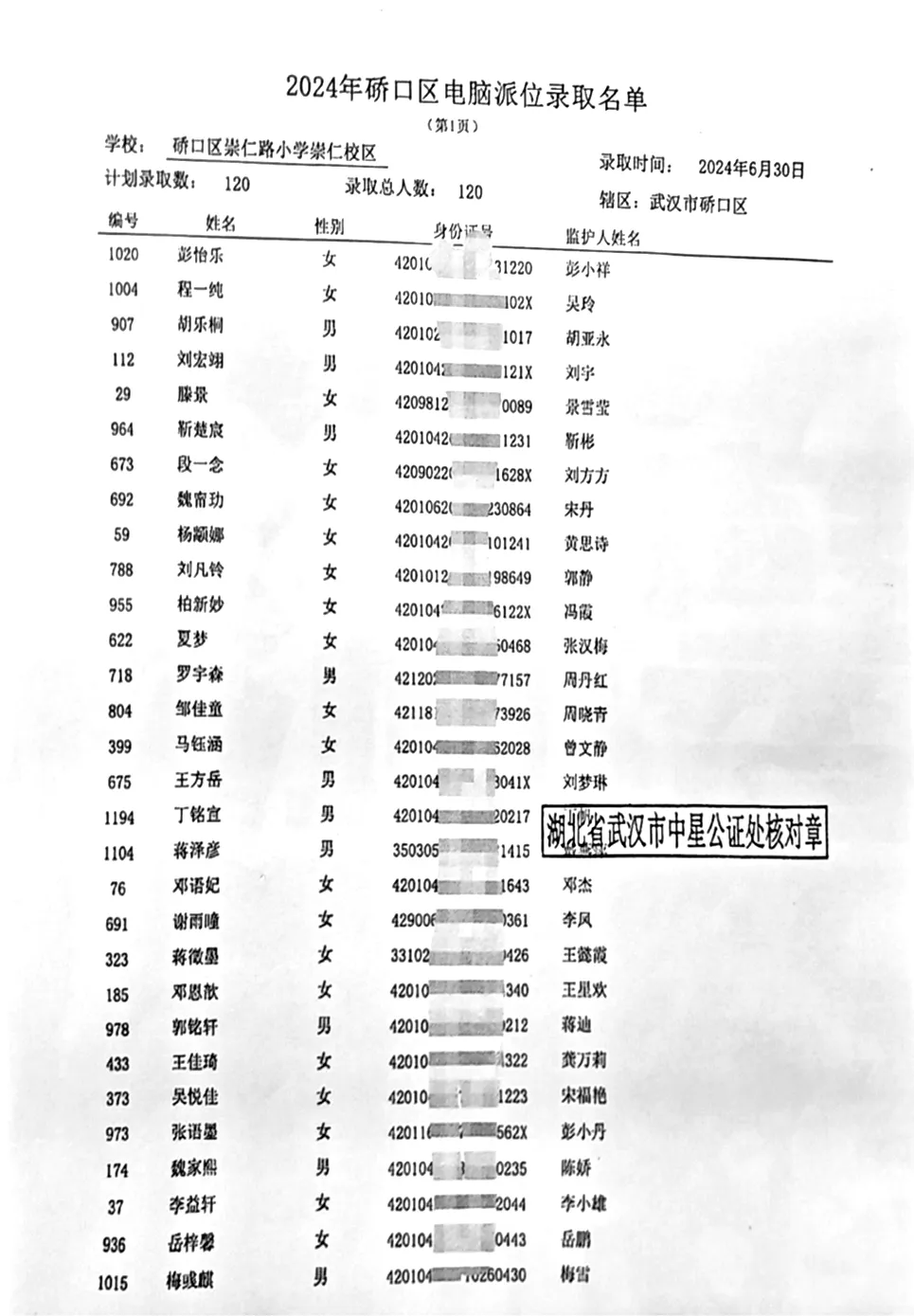 崇仁路小学崇仁校区2024摇号名单