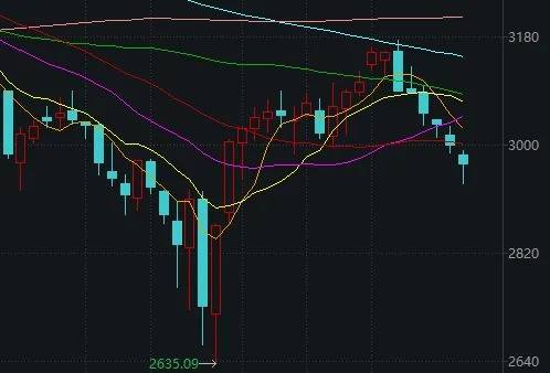 1905电影网：2024澳门正版资料免费大全-大涨80%，特斯拉在ARKK基金的权重达到了无以复加的高位