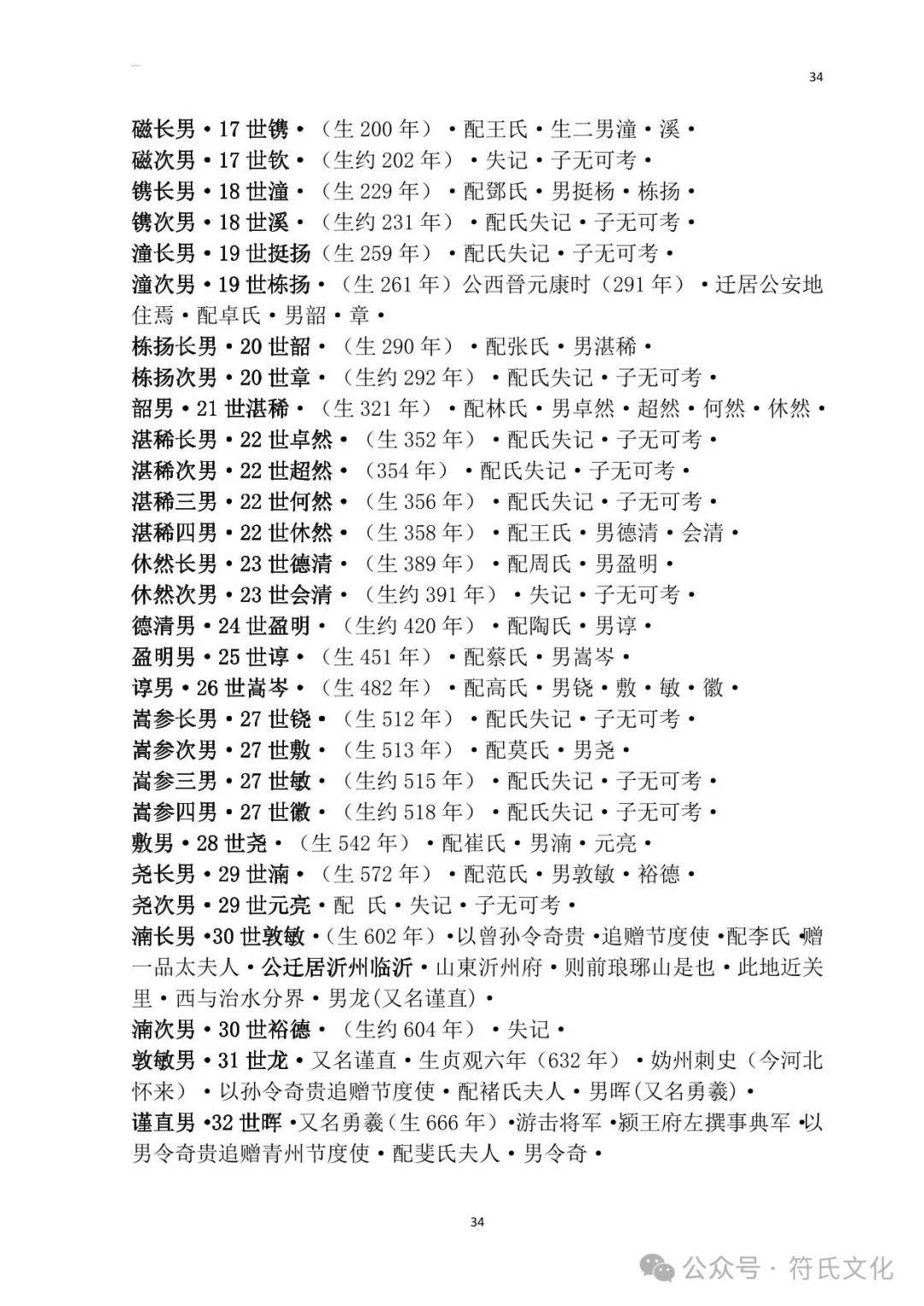 海南定安文龙村符氏族谱实录