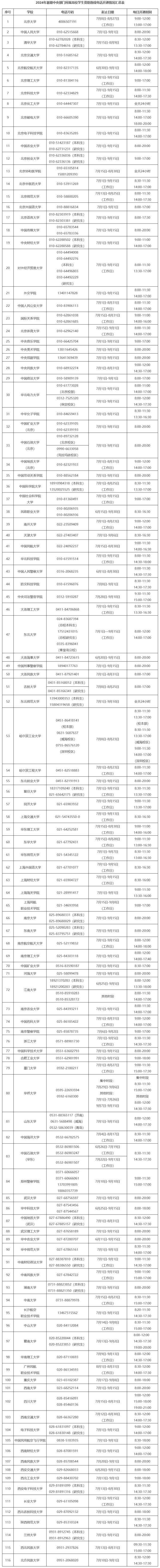 今日：2024澳门正版精准资料-【异动股】教育板块低开，传智教育(003032.CN)跌4.11%