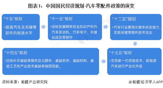 被余承东说中了？小米SU7车主吐槽导航不准前挡风玻璃镀银被指影响信号【附汽车零配