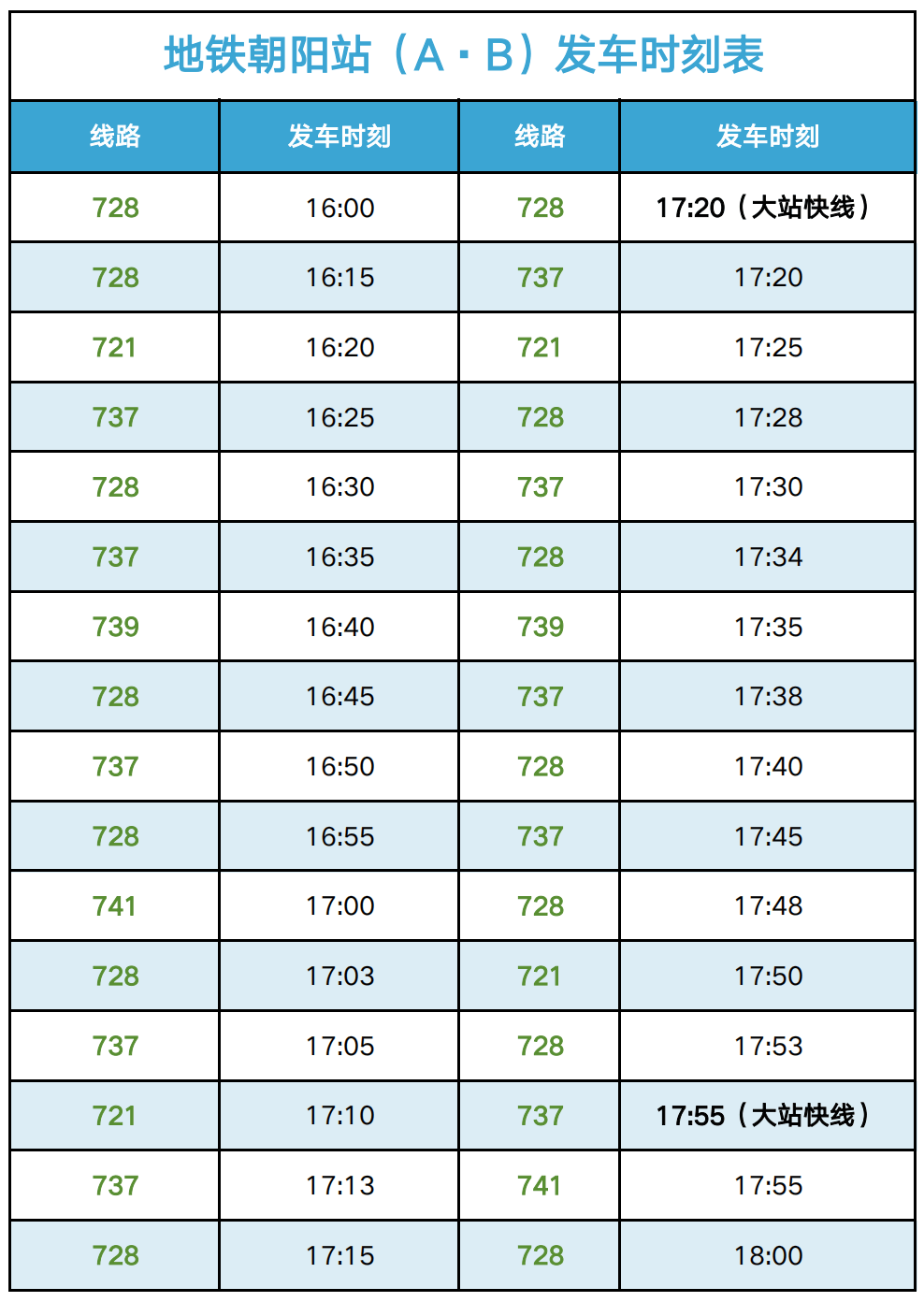 杭州公交针对5条从地铁朝阳站开往各个沿线小区的线路进行服务升级