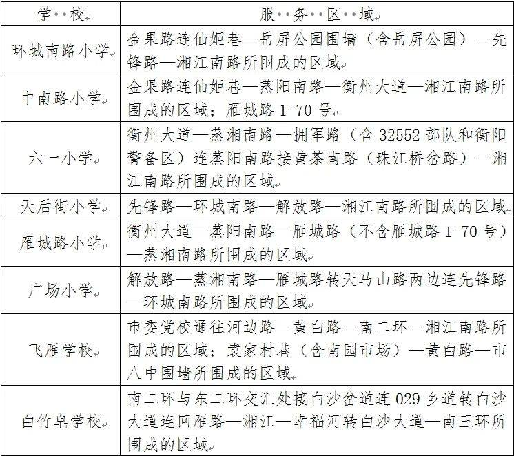 岳阳市小学学区划分图图片