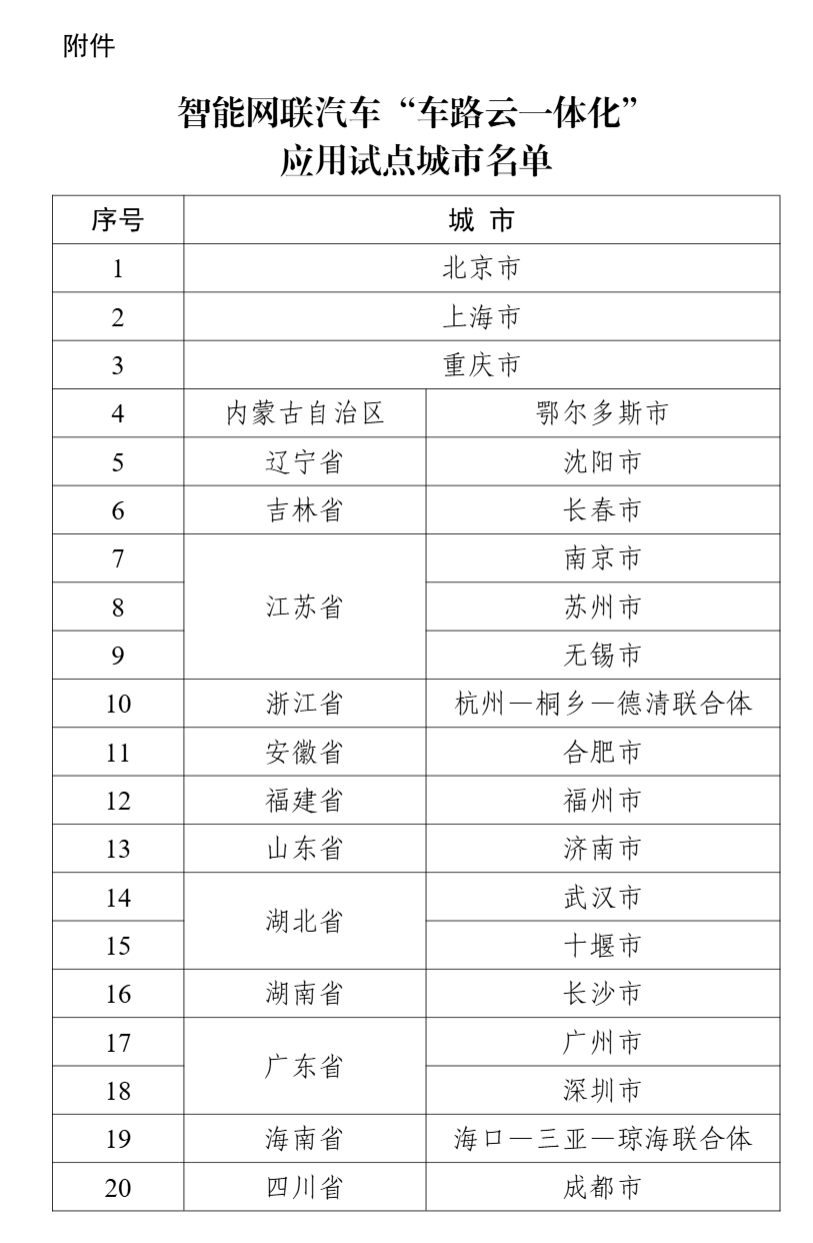 🌸【香港二四六开奖免费资料】🌸_住建部：指导城市住房公积金管理中心及时调整住房公积金个人住房贷款利率  第2张