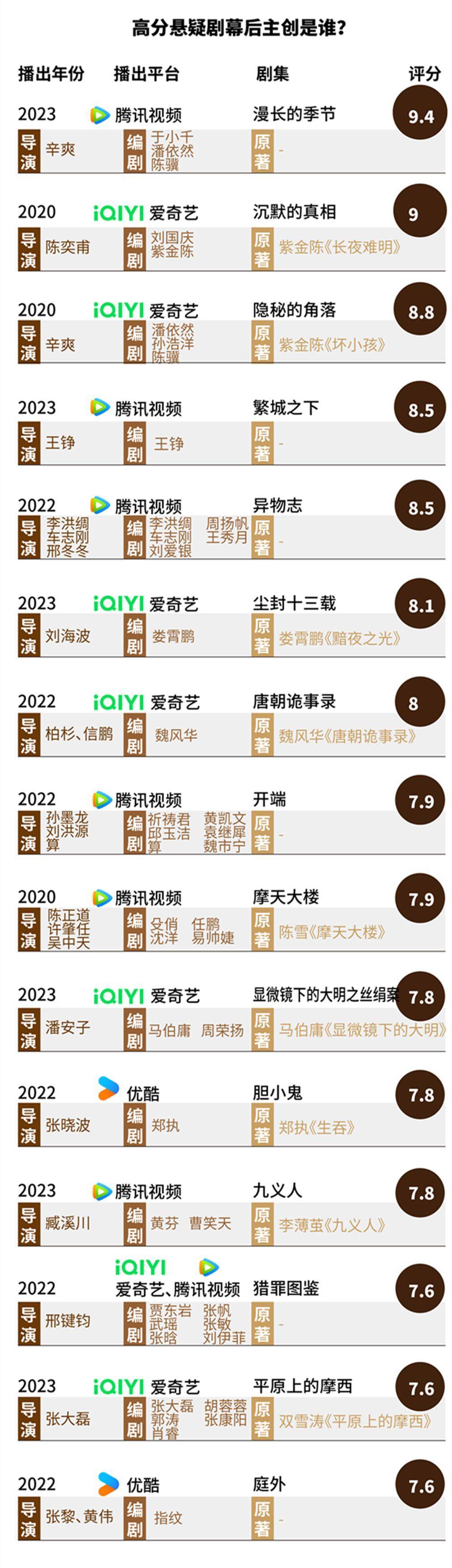 🌸【澳门一肖一码100准免费资料】🌸_兆龙互连：公司汽车数据通信电缆产品可应用于车载以太网、汽车ADAS及信息娱乐系统等  第3张