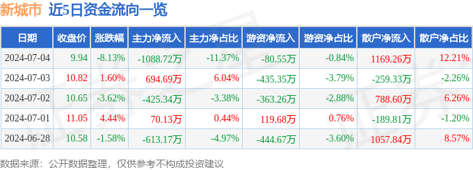 🌸消费日报网 【澳门王中王论坛开奖资料】_快手理想家大同站城市发布会举办 海量流量资源扶持主播发展