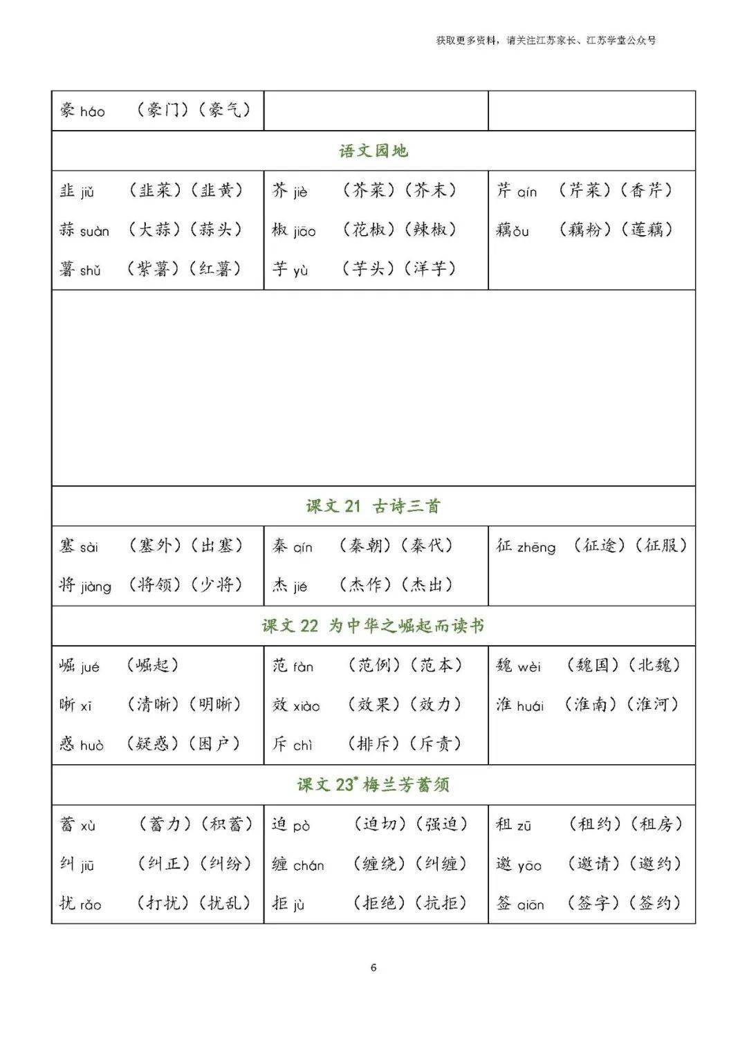 统编版语文四年级上册生字组词汇总