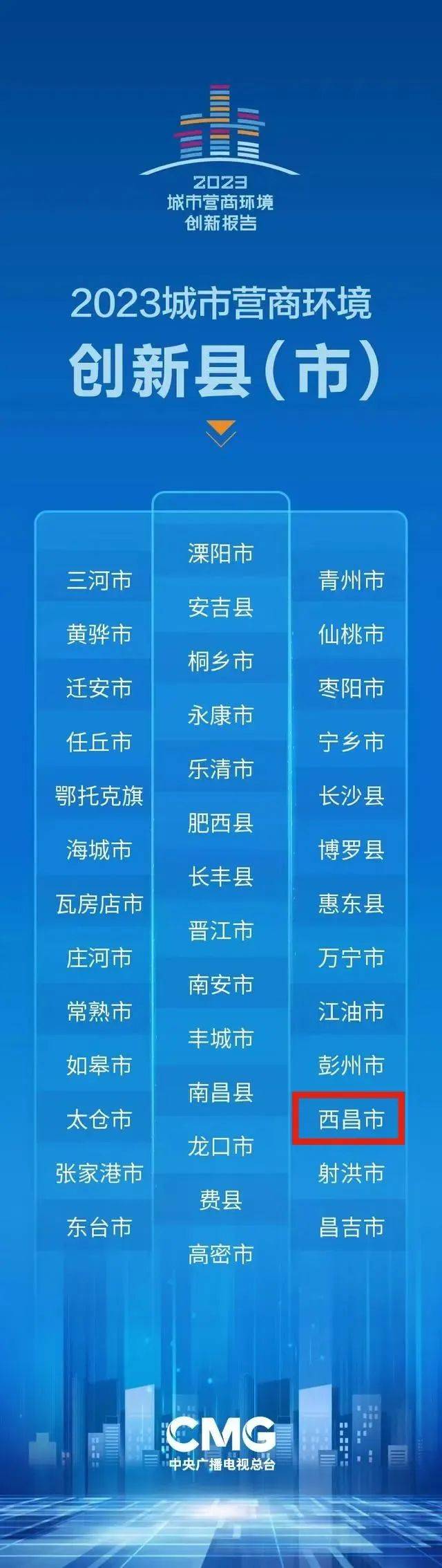 🌸【最准一码一肖100%精准】🌸_安徽宁国：打造“愿意来”的城市环境