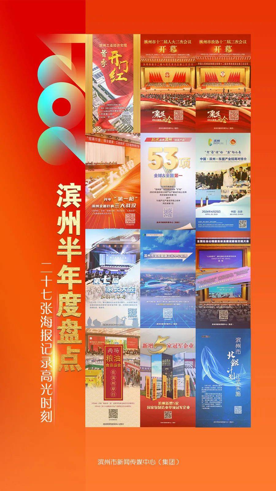 滨州2024半年盘点