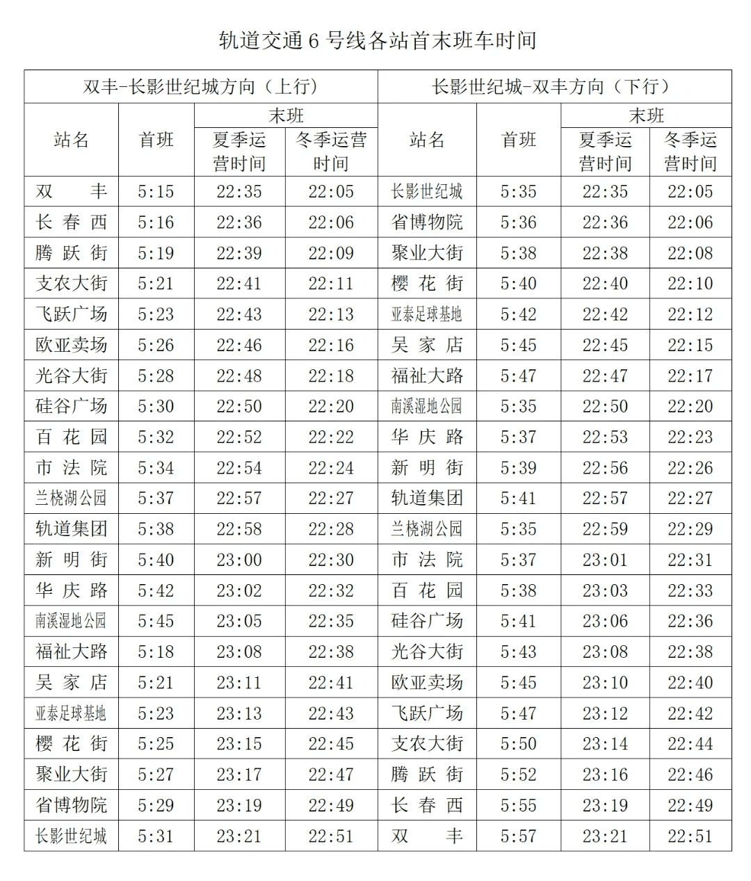 长春轨道交通各线路首末班及换乘时间