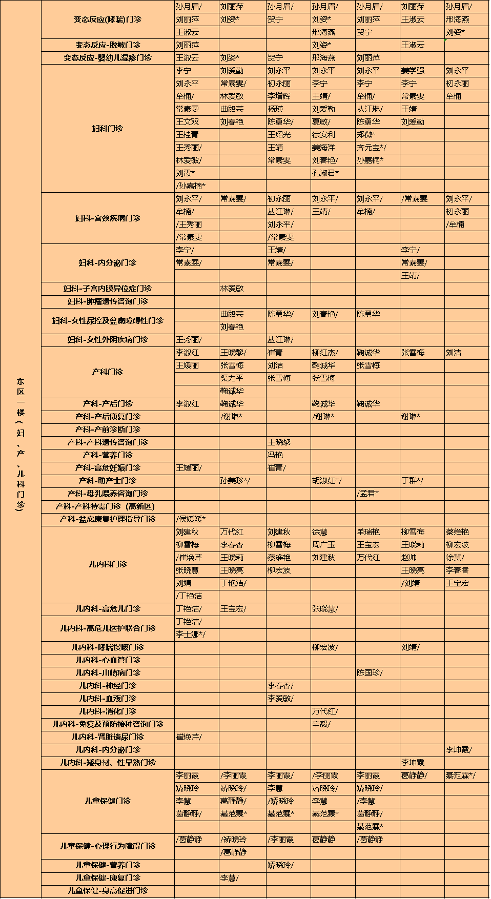 毓璜顶医院预约挂号(毓璜顶医院预约挂号怎么挂)