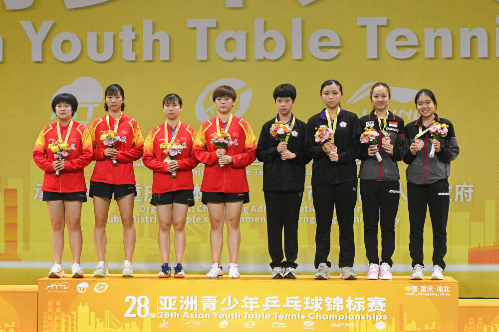 亚洲青少年乒乓球锦标赛u19双打赛况