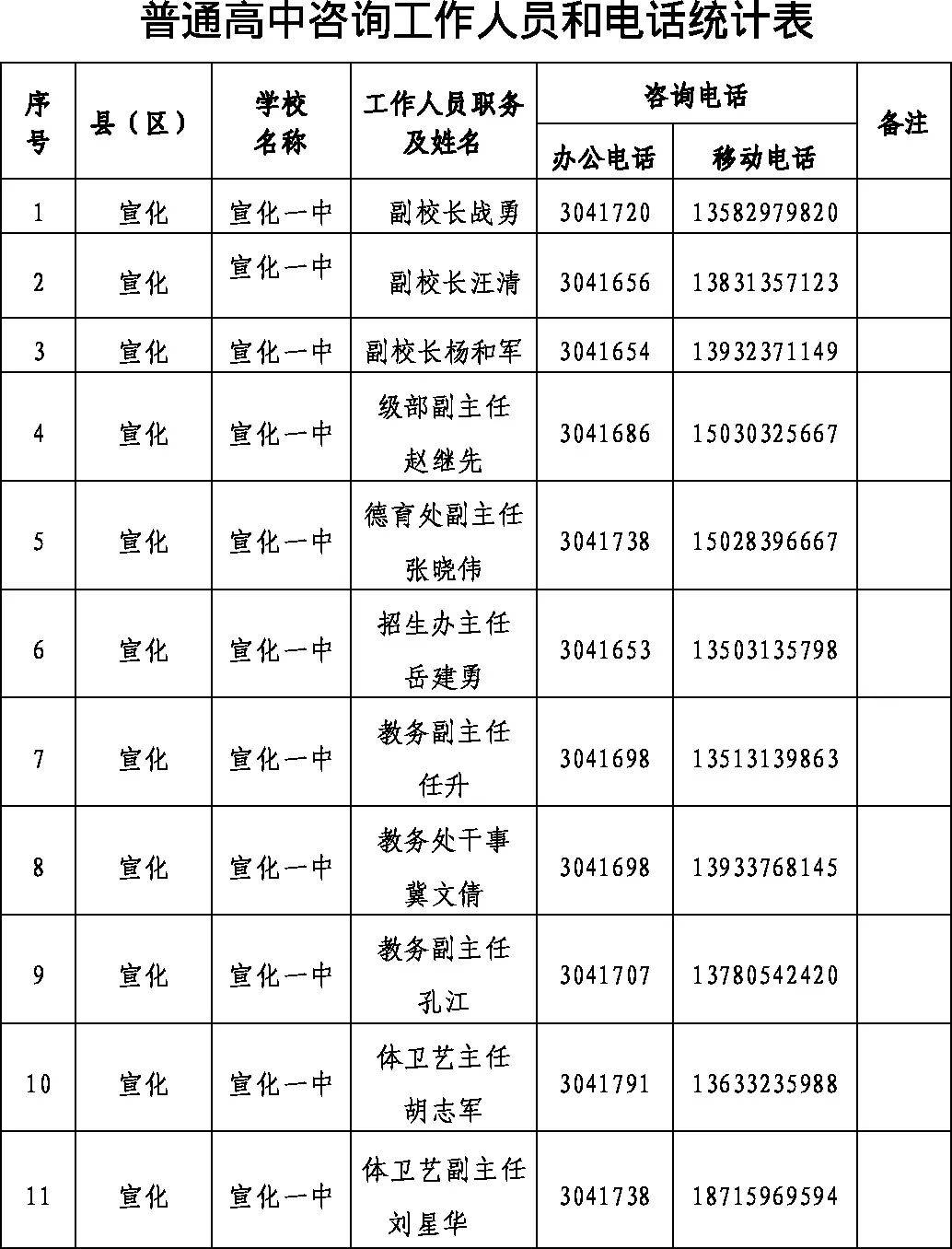 张家口十中招生简章图片