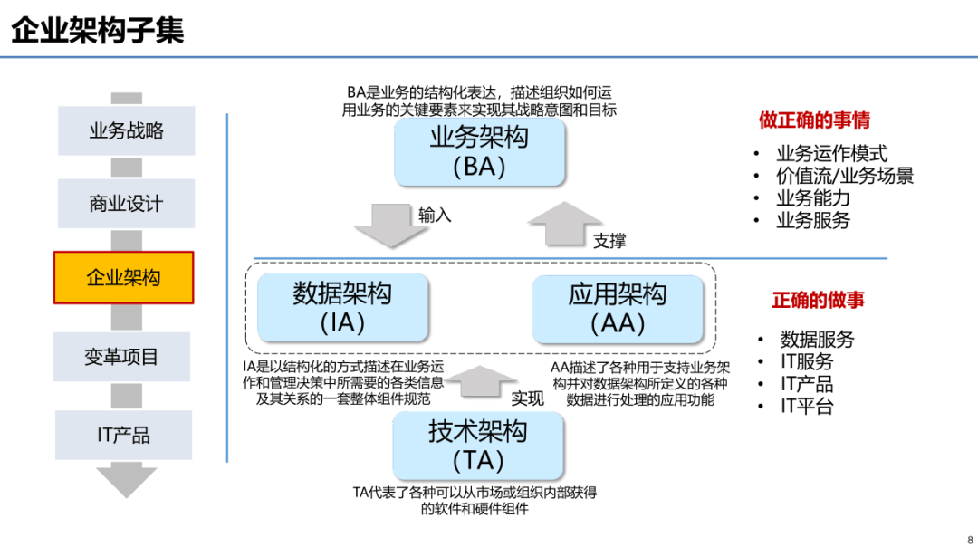 华为海思组织架构图片