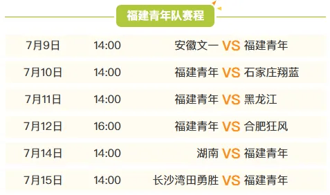 乐鱼体育：龙岩3球员将出征2024全国U21青年篮球锦标赛  第5张