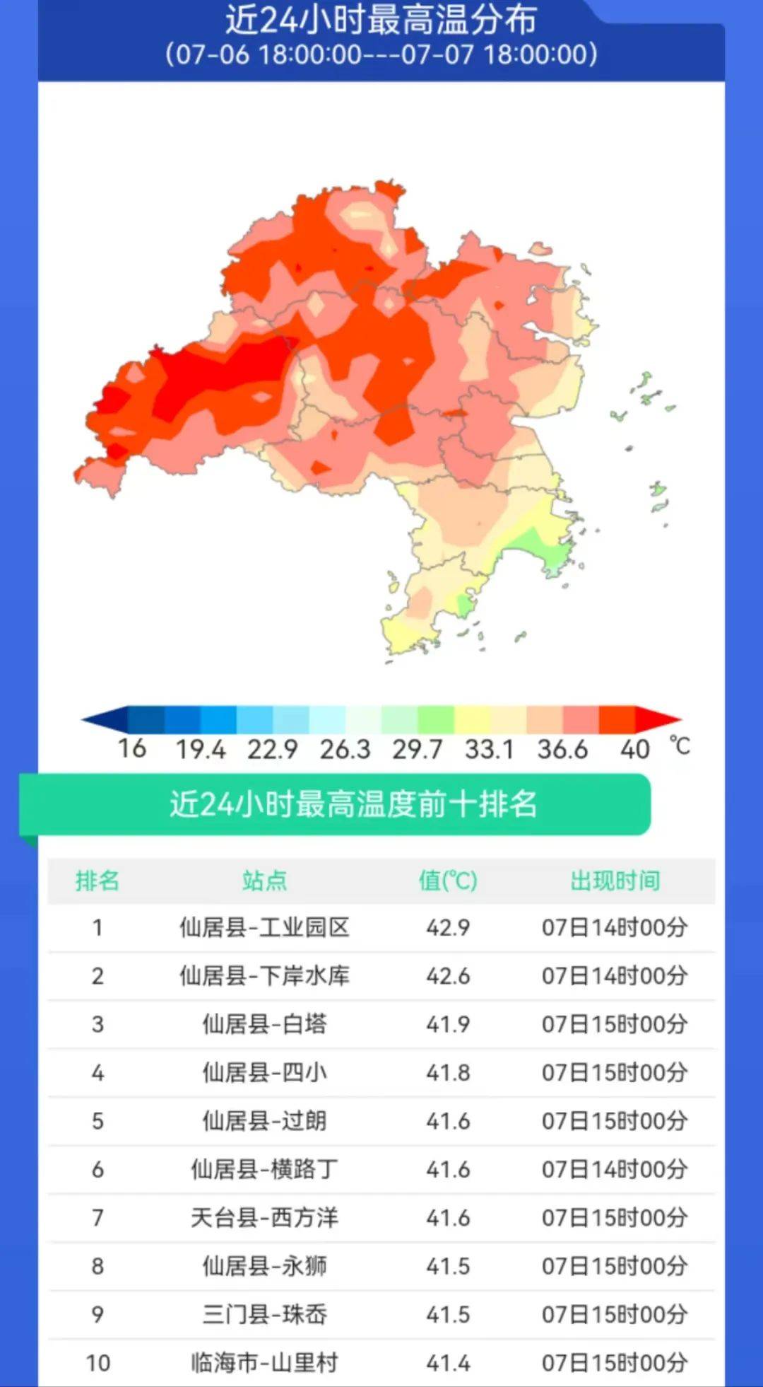 台州路桥天气图片