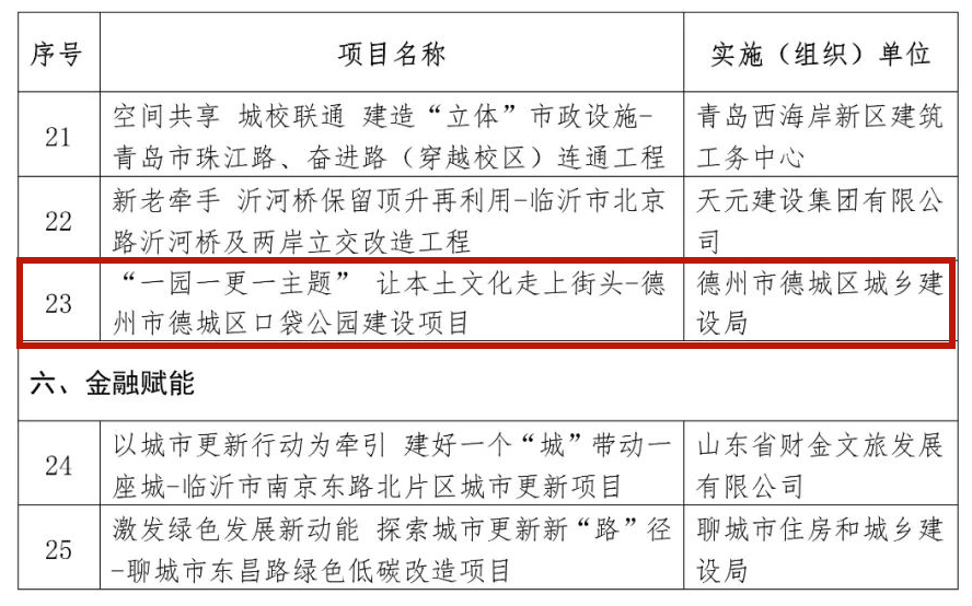 🌸新浪【494949澳门今晚开什么】_公交驾驶员关爱日来临，潍坊“城市摆渡者”收到爱心大礼包