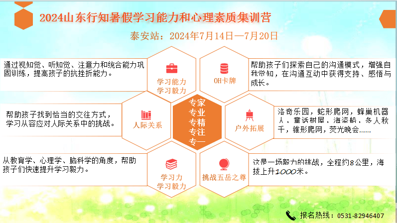 缘聚行知初夏日 深研细学共成长——山东行知暑期学习能力和心理素质