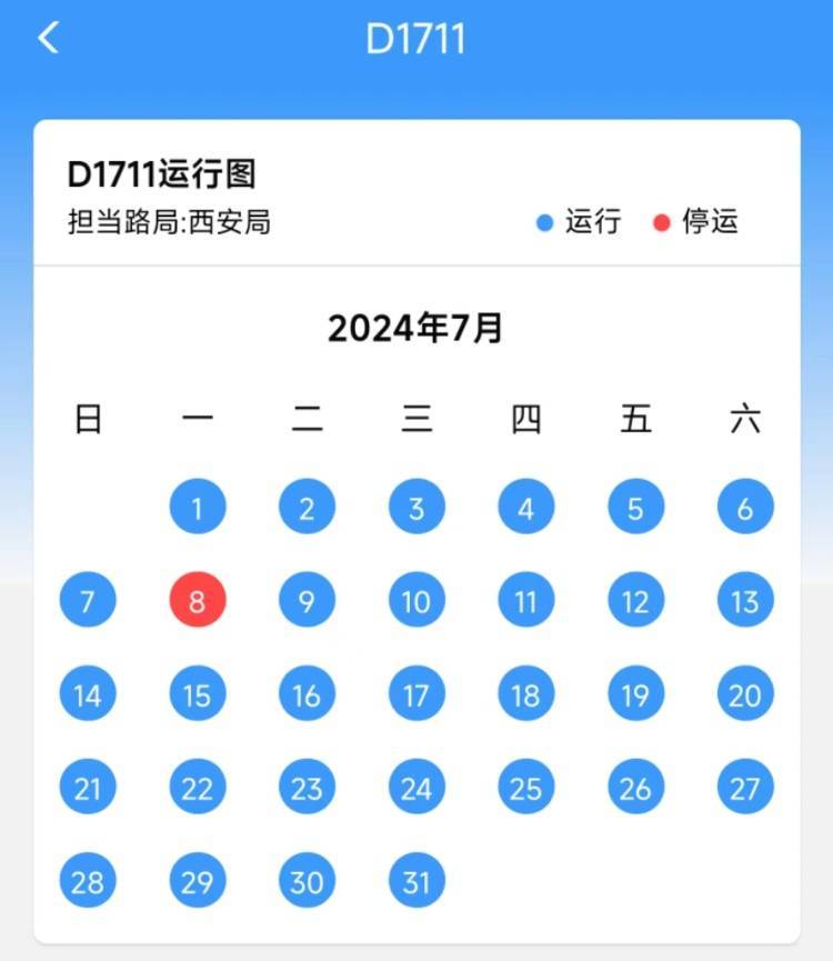 上游新闻记者已经搜索不到8日当天太原北开往重庆北站的d1711次列车