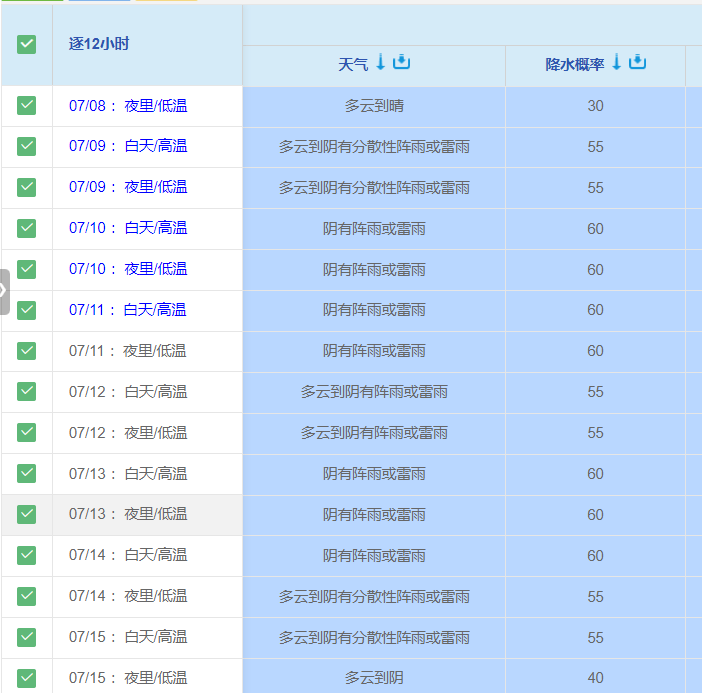 常熟天气预报15天图片