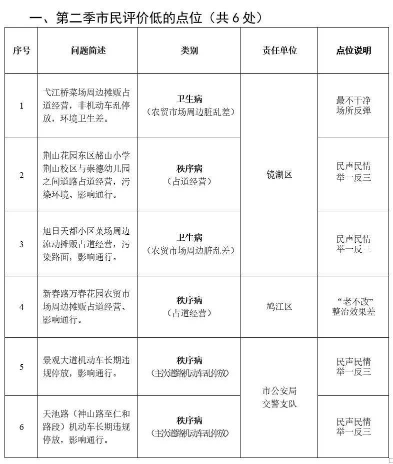 🌸【王中王一肖中特4933333】🌸_广州也能直飞阿勒泰！暑期这些城市最热门