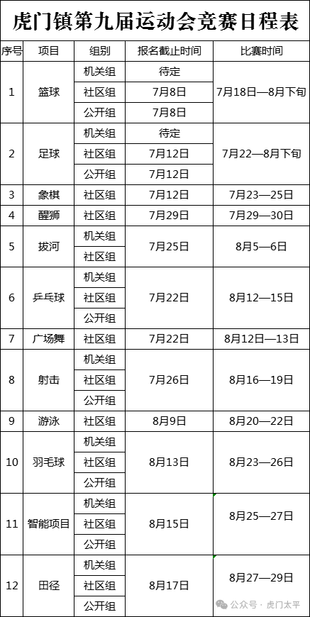 最新!虎门镇第九届运动会竞赛日程表公布