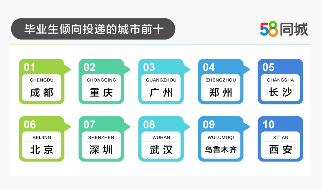 🌸佛山日报【香港二四六开奖免费资料】_上海一周区情：城市夏日盛景引人入胜 社区建设缔造“温暖家园”  第4张