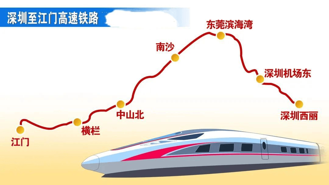 广深港客专,在中山北站通过联络线沟通珠海至深圳方向,在江门站与深茂
