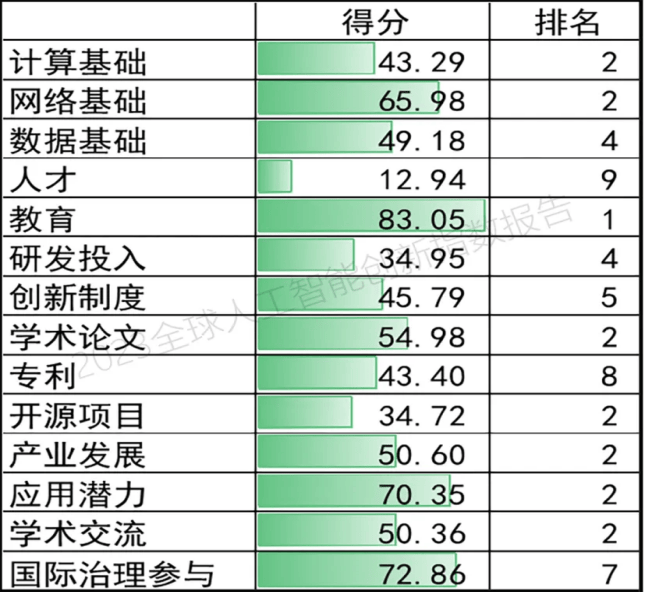 🌸【澳门赛马会资料最准一码】🌸_南威软件新注册《城市运行管理服务平台市政公用（市政道路桥梁监测）行业应用系统V1.0》项目的软件著作权