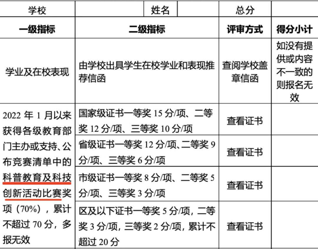 微信：澳门一肖一码100%准确1-51offer引领“职业教育中国行”，探索国际教育新融合