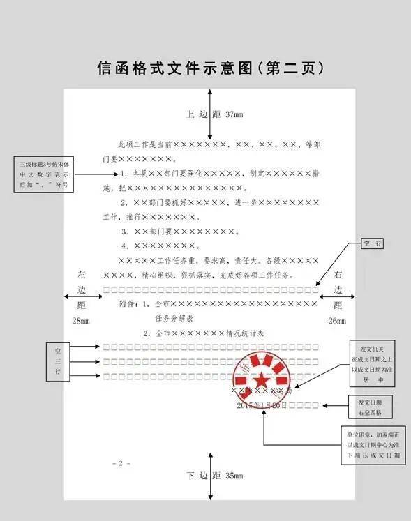 党政机关公文格式最新整理(附图解,收藏备用)
