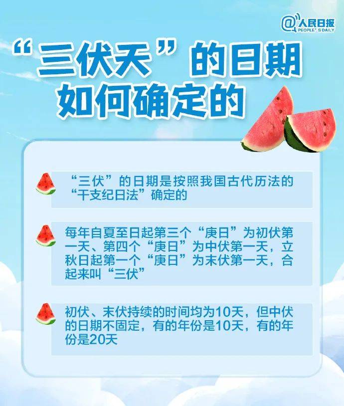 三伏天,如何预防中暑?今年三伏天一共有多少天?