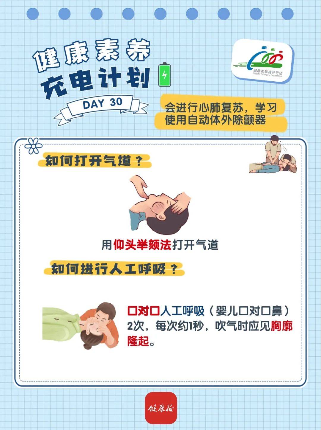 心肺复苏怎么做,aed怎么用?