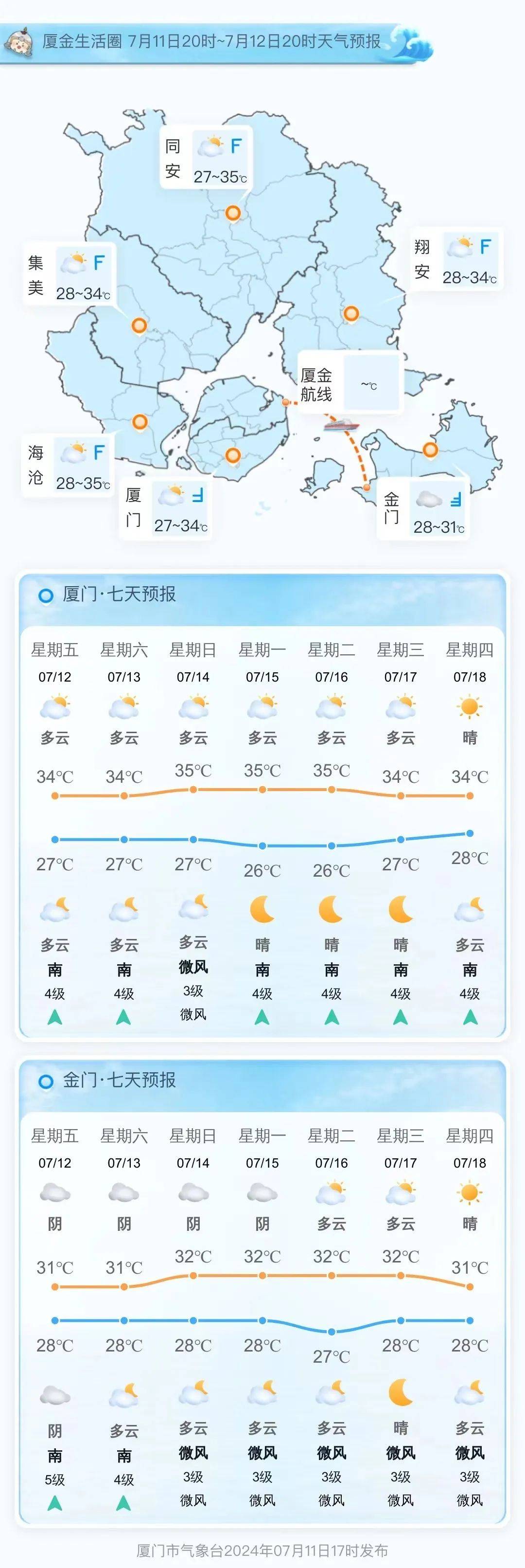 酷暑天气伴随局部阵雨,避免午间时段外出!