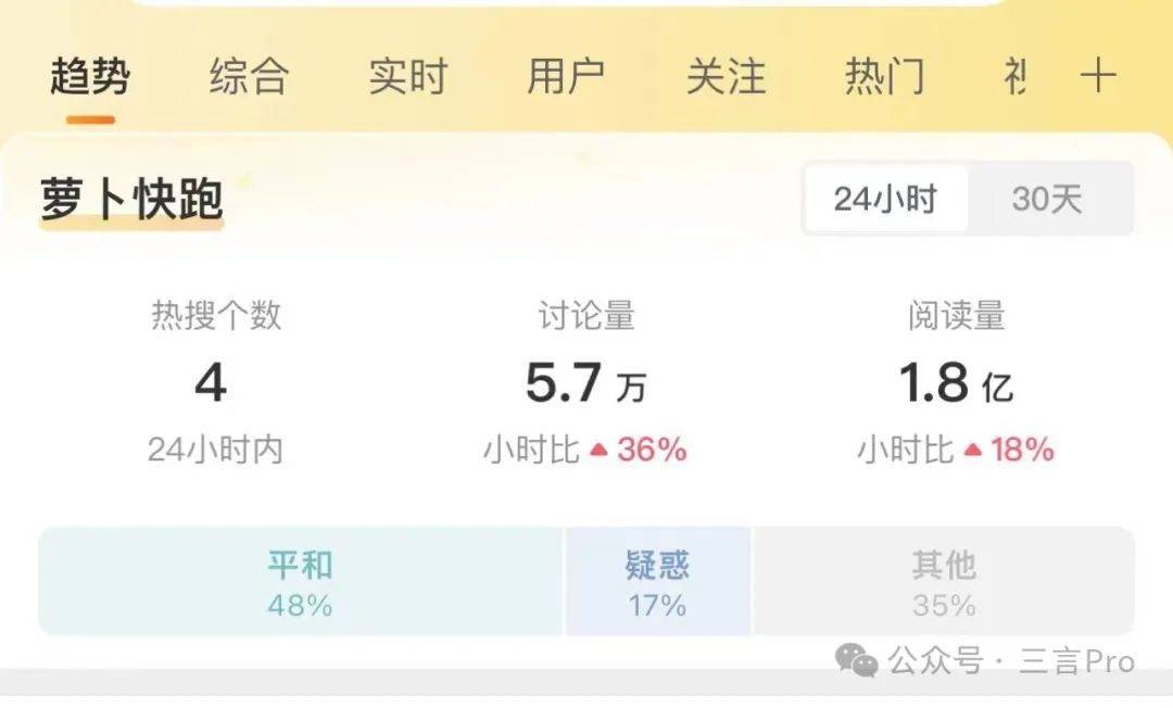 永利贵宾会|御海棠自由的小说阅读网|萝卜快跑“信息大爆炸”