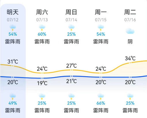 承德大雨 冰雹!大树被风刮倒,冰雹把车窗砸穿!_天气_部分_车辆